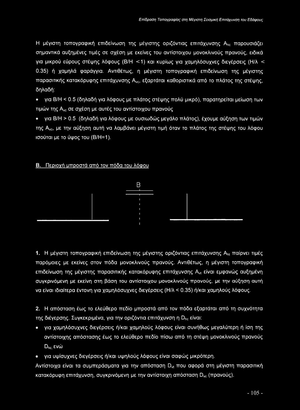 Αντιθέτως, η μέγιστη τοπογραφική επιδείνωση της μέγιστης παρασιτικής κατακόρυφης επιτάχυνσης Avc, εξαρτάται καθοριστικά από το πλάτος της στέψης, δηλαδή: για Β/Η < 0.