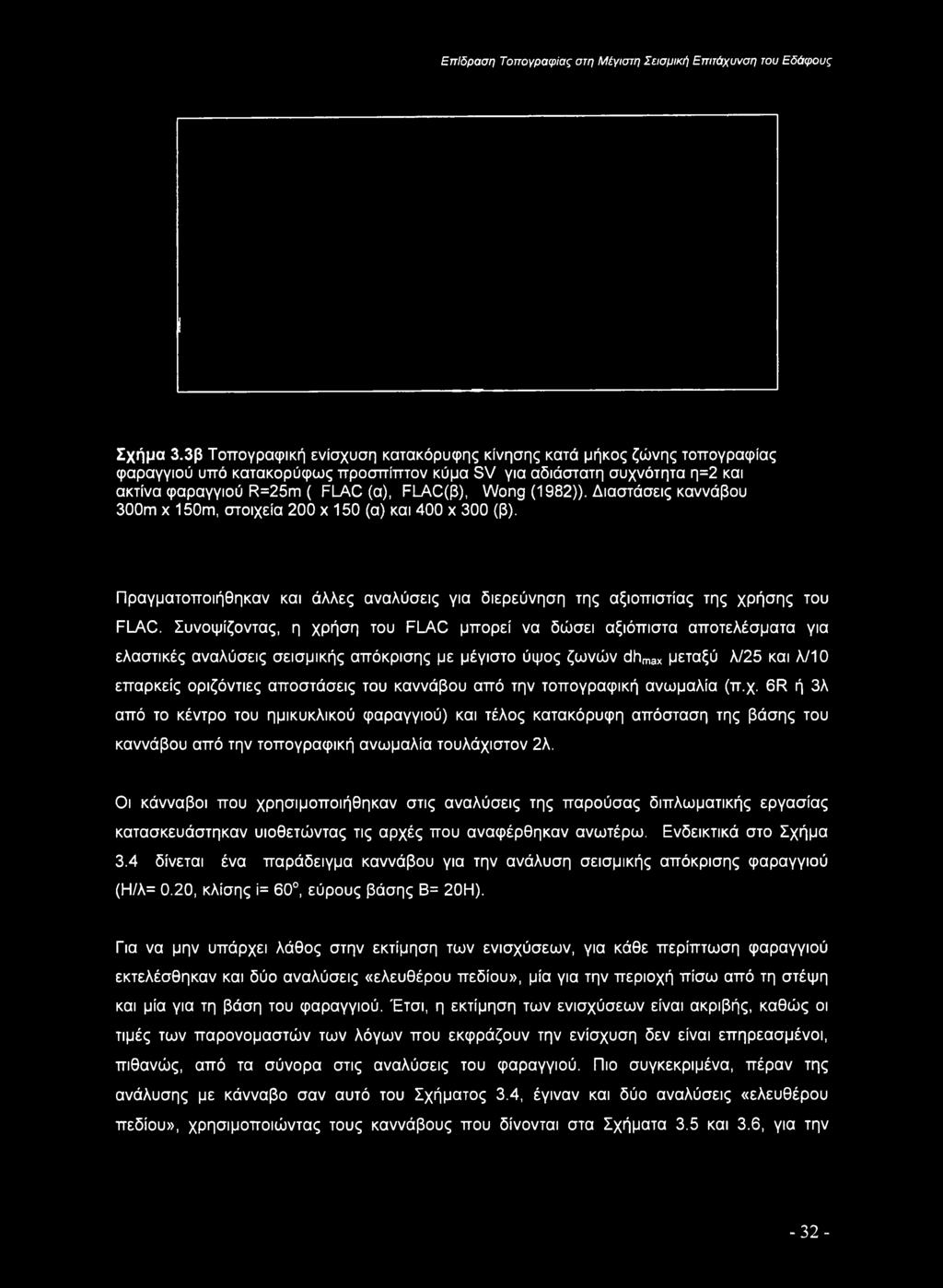 (1982)). Διαστάσεις καννάβου 300m χ 150m, στοιχεία 200 χ 150 (α) και 400 χ 300 (β). Πραγματοποιήθηκαν και άλλες αναλύσεις για διερεύνηση της αξιοπιστίας της χρήσης του FLAC.