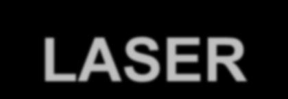 LASER Το ακρωνύμιο του: Light Amplification by Stimulated Emission