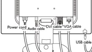 Connecting to Your PC Σύνδεση με το PC 1) Συνδέστε σφικτά το καλώδιο τροφοδοσίας στο πίσω μέρος της