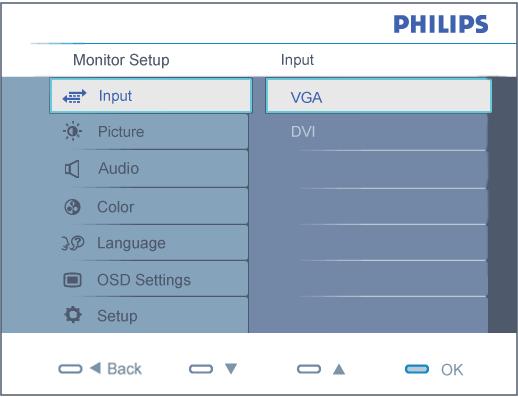 On-Screen Display Περιγραφή της προβολής στην οθόνη Το Δέντρο OSD Προβολή στην οθόνη Περιγραφή της προβολής στην οθόνη Τι είναι η προβολή στην οθόνη; Οι Ενδείξεις Στην Οθόνη (OSD) είναι ένα