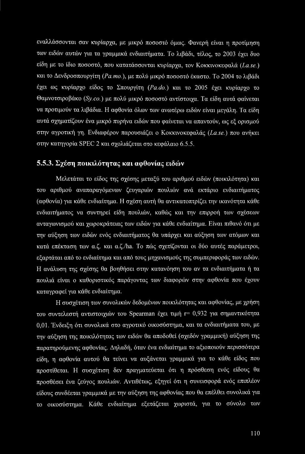 Το 2004 το λιβάδι έχει ως κυρίαρχο είδος το Σπουργίτη (.Pa.do.) και το 2005 έχει κυρίαρχο το Θαμνοτσιροβάκο (Sy.co.) με πολύ μικρό ποσοστό αντίστοιχα. Τα είδη αυτά φαίνεται να προτιμούν τα λιβάδια.