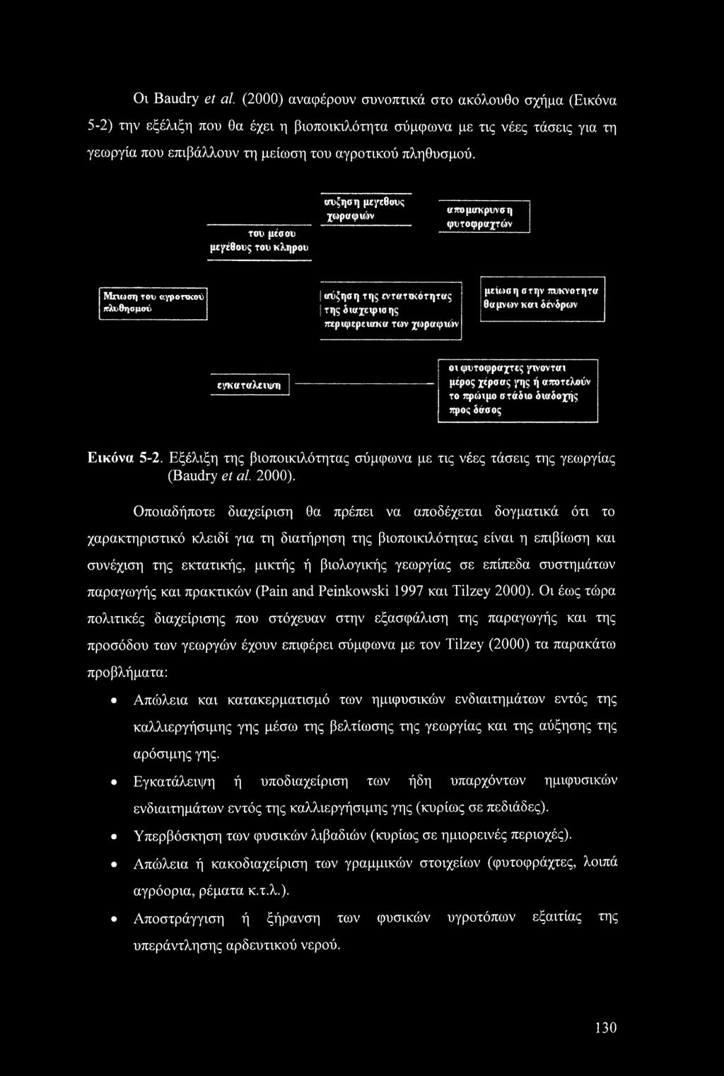 του μέσου μεγέθους του κλήρου κυξηση μεγέθους χωρυφιών απομάκρυνση φυτοφραχτών Μηοση too «ϊΐροττκού «άυθηομού οΰξηαη της εντατικότατος της διοχεψισ ης ΓΚΕριφερειυκο των χωραφιών μείωοη στην πυκνότητα