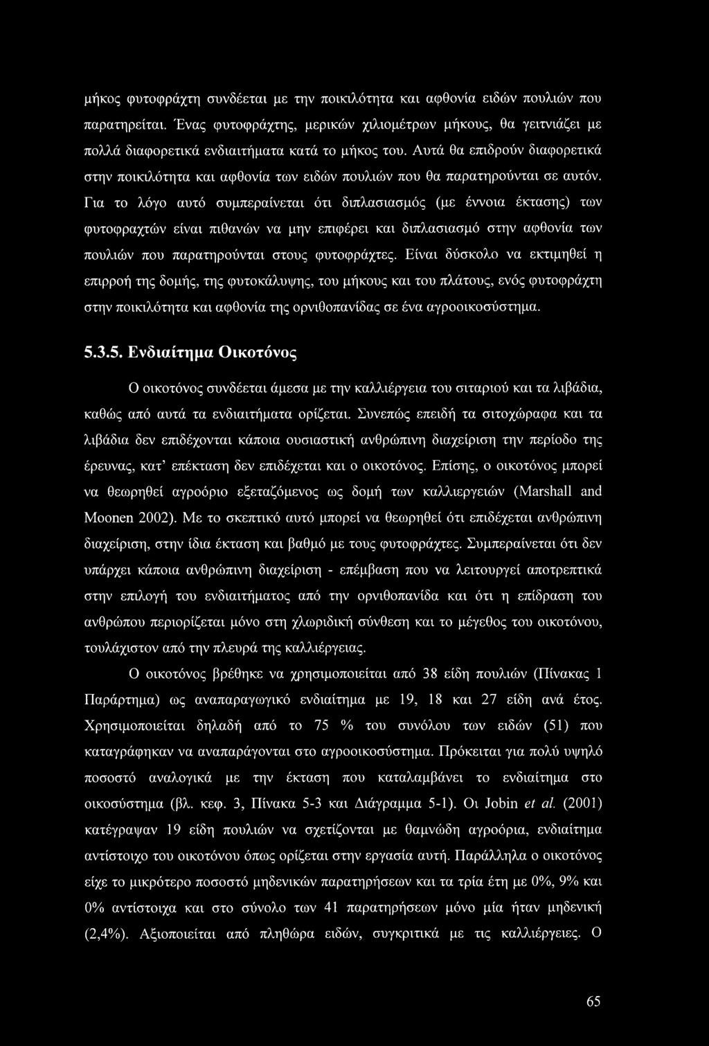 Αυτά θα επιδρούν διαφορετικά στην ποικιλότητα και αφθονία των ειδών πουλιών που θα παρατηρούνται σε αυτόν.