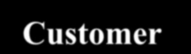 for its customers by processing inputs into product or