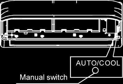 Stop valve NTE: All the pictures in this manual are for explanation purposes only. The actual shape of the indoor unit you purchased may be slight different on front panel and display window.