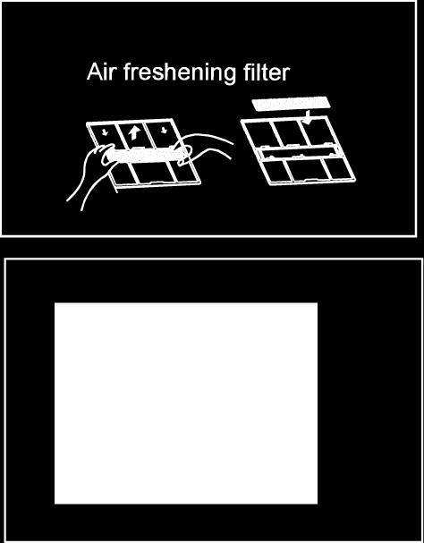 Refit the small air freshening filter onto the large air filter. 6. Re-insert into unit in the reverse order described in point 2 above. 7. Close the front panel.