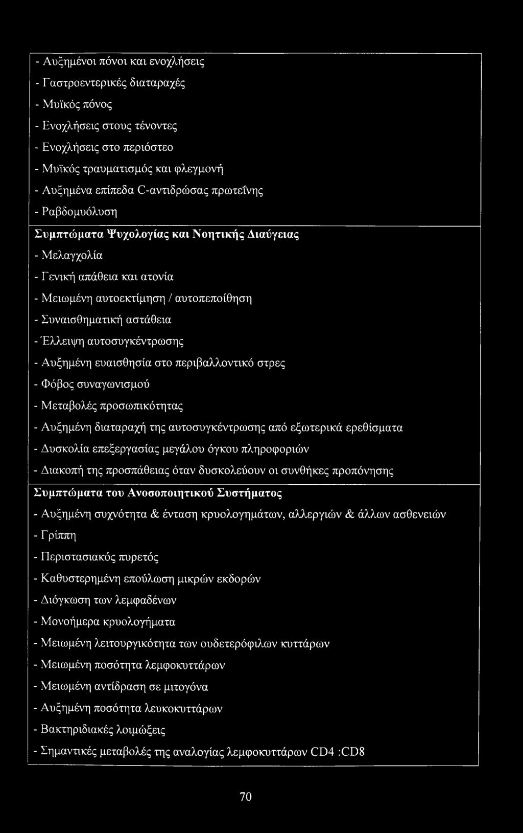 αυτοσυγκέντρωσης - Αυξημένη ευαισθησία στο περιβαλλοντικό στρες - Φόβος συναγωνισμού - Μεταβολές προσωπικότητας - Αυξημένη διαταραχή της αυτοσυγκέντρωσης από εξωτερικά ερεθίσματα - Δυσκολία