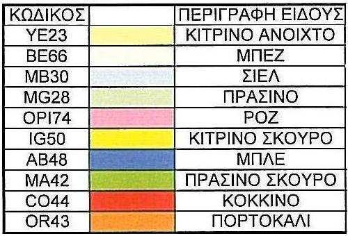 εσµίδα: 500 φύλλων Η πιο οικονοµική λύση για το γραφείο. ΧΑΡΤΙ ΦΩΤΟΤΥΠΙΚΟΥ EXTRA LASER Α4 2.90 Α3 6.40 Πολύ καλή λευκότητα.