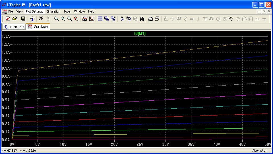 Η εντολή DC sweep τροποποιείται ως εξής:.dc V2 0 50 0.1 V1 3 5 0.1 Η πηγή τάσης V1 µεταβάλλεται από 3 ως 5 V µε βήµα 0.