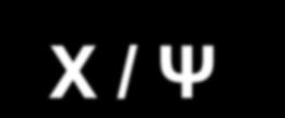 στερεοφωνική ηχοληψία Χ / Ψ