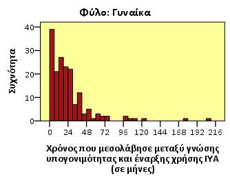 ΜΕΡΟΣ Β. B.1 B.