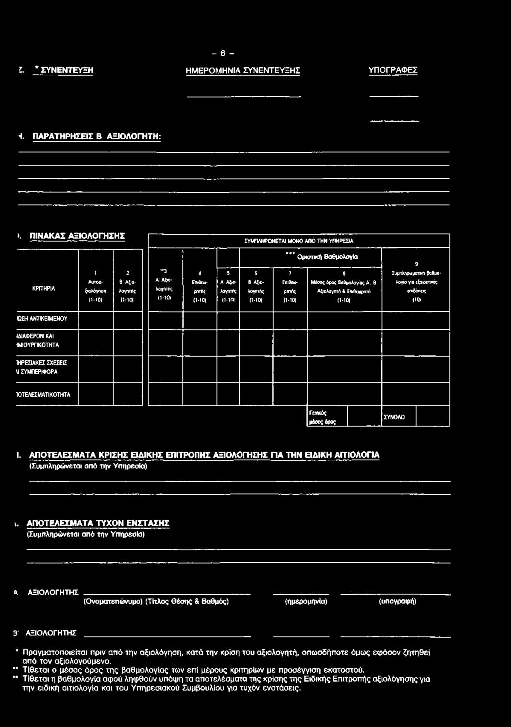 ΑΠΟΤΕΛΕΣΜΑΤΑ ΚΡΙΣΗΣ ΕΙΔΙΚΗΣ ΕΠΙΤΡΟΠΗΣ ΑΞΙΟΛΟΓΗΣΗΣ ΠΑ ΤΗΝ ΕΙΔΙΚΗ ΑΙΤΙΟΛΟΓΙΑ (Συμπληρώνεται από την Υπηρεσία) L ΑΠΟΤΕΛΕΣΜΑΤΑ ΤΥΧΟΝ ΕΝΣΤΑΣΗΣ (Συμπληρώνεται από την Υπηρεσία) A ΑΞΙΟΛΟΓΗΤΗΣ