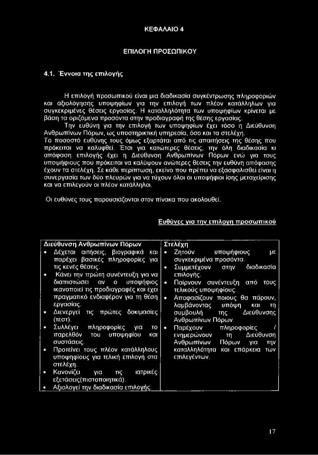 Το ποσοστό ευθύνης τους όμως εξαρτάται από τις απαιτήσεις της θέσης που πρόκειται να καλυφθεί.