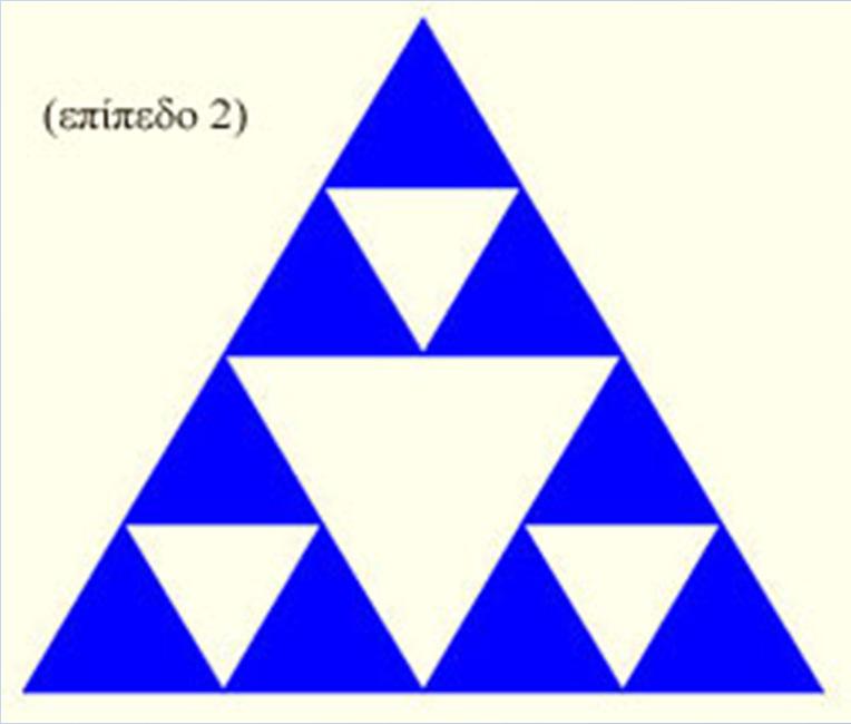 3. Τρίγωνο Sierpinski Ο Πολωνός µαθηµατικός Waclaw Sierpinski (1882-1969), το 1915