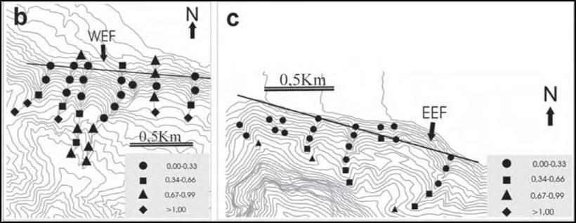 24 περιοχή του Κερυνίτη ποταμού (Koukouvelas et al., 2001). Εικάζεται, ότι το ανατολικό τμήμα συνεχίζει περαιτέρω ως την Ακράτα, ανατολικά του ποταμού Κράθη φτάνοντας σε συνολικό μήκος τα 25χλμ.