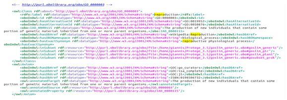 ΥΛΟΠΟΊΗΣΗ Εικόνα 6: Ο όρος reproduction μετά τη μετατροπή σε OWL 6.3 ΠΕΡΙΓΡΑΦΗ ΥΛΟΠΟΙΗΣΗΣ 6.3.1 Σκεπτικό Αρχικά θα αναλύσουμε την προσέγγιση που ακολουθήσαμε για την επεξεργασία (parsing) του αρχείο μας.