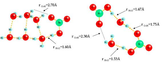 water clusters constitutes an important aspect of stratospheric chemistry and stratospheric ozone depletion.