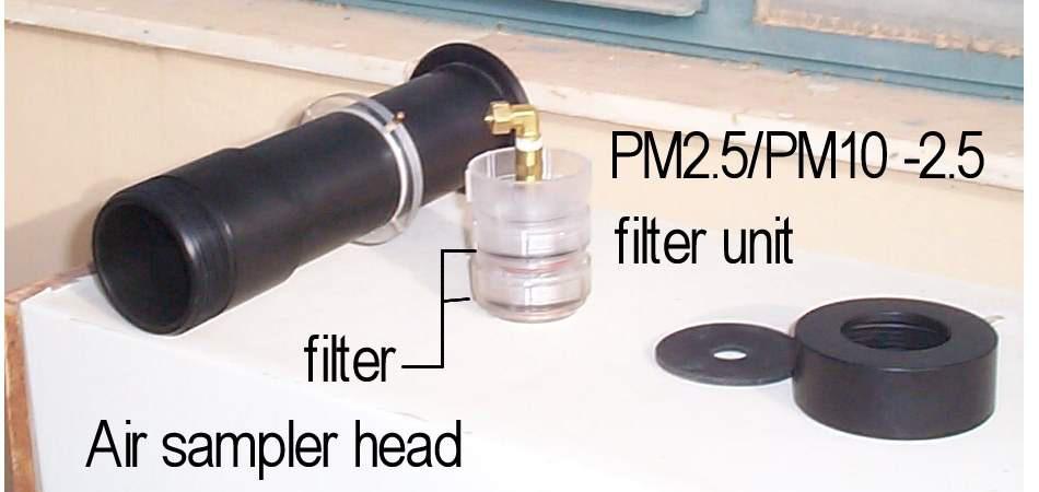 Filter samples from the center of Athens and the suburban area of NCSR Demοkritos Sampling device for the fractionated sampling of airborne particulate matter The alteration of the environmental