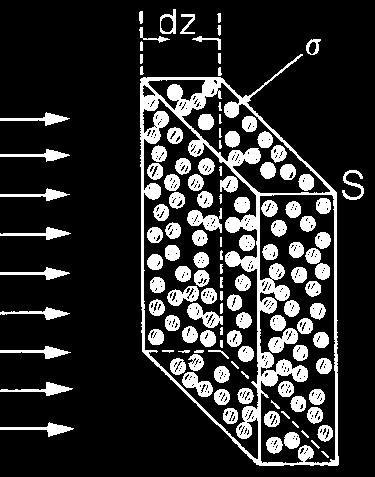 Energy Transitions in Er 3+ - Doped Silica fiber Γ.