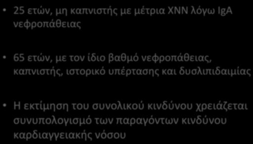 Παράδειγμα( (1( 25ετών,μηκαπνιστήςμεμέτριαΧΝΝλόγωIgA νεφροπάθειας 65ετών,μετονίδιοβαθμόνεφροπάθειας,