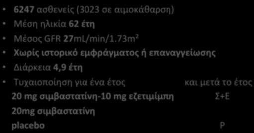 STUDY(OF(HEART(AND(RENAL(PROTECTION((SHARP)( 6247ασθενείς(3023σεαιμοκάθαρση) Μέσηηλικία62(έτη( ΜέσοςGFR27mL/min/1.