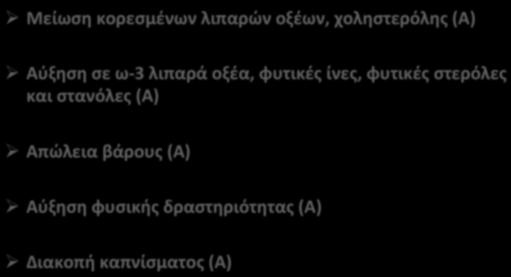 Υγειινοδιαιτικές((οδηγίες( Μείωση(κορεσμένων(λιπαρών(οξέων,(χοληστερόλης((Α)(