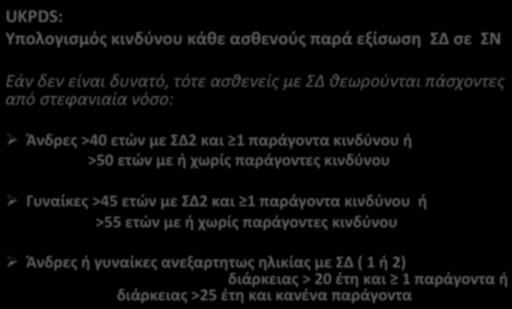 ((((((((>50(ετών(με(ή(χωρίς(παράγοντες(κινδύνου( ( Γυναίκες(>45(ετών(με(ΣΔ2(και( 1(παράγοντα(κινδύνου((ή((