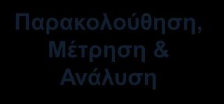 Αλαζθόπεζε ηεο