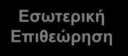 Τινπνίεζε &