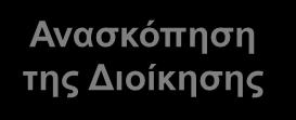 Δζωηεξηθή