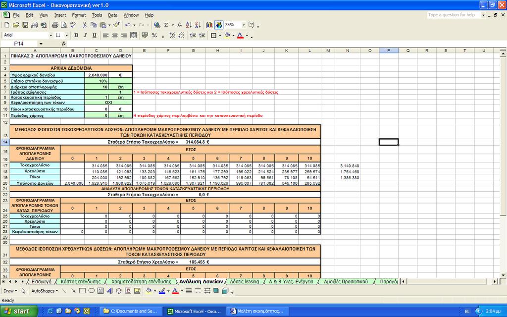 Απαιτούμενες μεταβλητές εισόδου 15 Όσον αφορά στα δάνεια, πρέπει να εισαχθούν η διάρκεια του δανείου, το