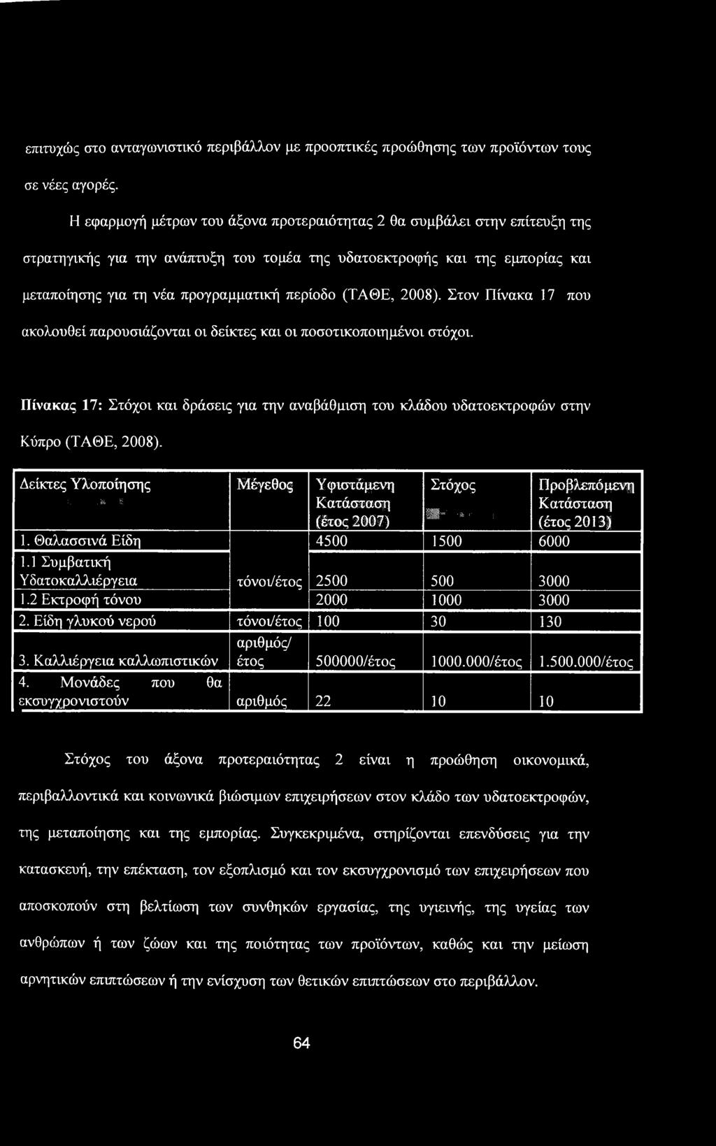 (ΤΑΘΕ, 2008). Στον Πίνακα 17 που ακολουθεί παρουσιάζονται οι δείκτες και οι ποσοτικοποιημένοι στόχοι.