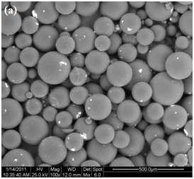 Από τις παραπάνω φωτογραφίες ηλεκτρονικού µικροσκοπίου σάρωσης SEM παρατηρούµε το σφαιρικό σχήµα των συνθέτων µικροσφαιρών µήτρας ΡΜΜΑ µε πρόσθετο νανοσωµατίδια µαγνητίτη.