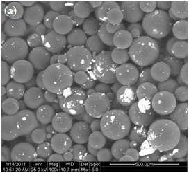 Εικόνα 10. Φωτογραφίες SEM των µικροσφαιρών ΡΜΜΑ/α-Fe 2 O 3 σε ποσοστό ενσωµάτωσης 1.90wt% µε διάµετρο κόκκου 125µm σε µεγεθύνσεις (a) 100x, (b) 400x. Εικόνα 11.