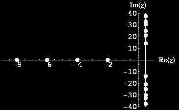 Απέδειξε ότι s αυτή η συνάρτηση, όπου s είναι μιγαδικός αριθμός ( s x yi, x, y ), μπορεί να εκφραστεί ως μια αναλυτική συνάρτηση σε όλο το επίπεδο των μιγαδικών (με εξαίρεση το s 1 ).