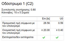 Παράδειγμα μελέτης φωτισμού δρόμου - Πρόταση ΟΔΟΣ Χ ΠΡΟΤΑΣΗ