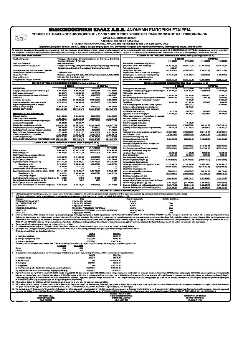 Ε.Στοιχεία και πληροφορίες ΒΕΒΑΙΩΣΗ Η Ανωτέρω Ετήσια Οικονοµική Έκθεση που περιλαµβάνεται στις σελίδες 3 έως 89 είναι αυτή που αναφέρεται στην Έκθεση Ελέγχου µας µε ηµεροµηνία 20 Μαρτίου 2010 Αθήνα,