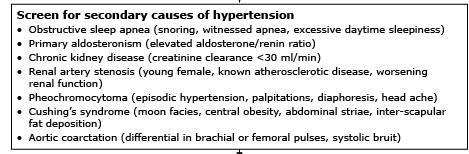 Resistant hypertension: diagnostic and