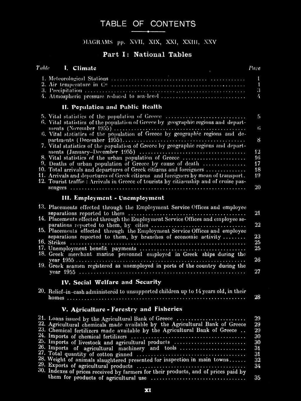 TABLE OF CONTENTS Table I. Climate DIAGRAMS pp. XVII, XIX, XXI, XXIII, XXV Part I: National Tables Page. Meteorological Stations 2. Air temperature in C 3. Precipitation 4.