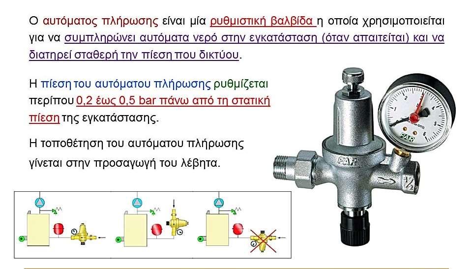 Αυτόματος