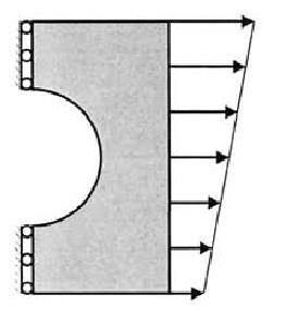 συνθήκες? UX=0 UX=0 y x Εικόνα 2.