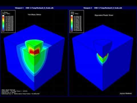 5: Ανάλυση Αποτελεσμάτων Stress/ Stein fields Reaction