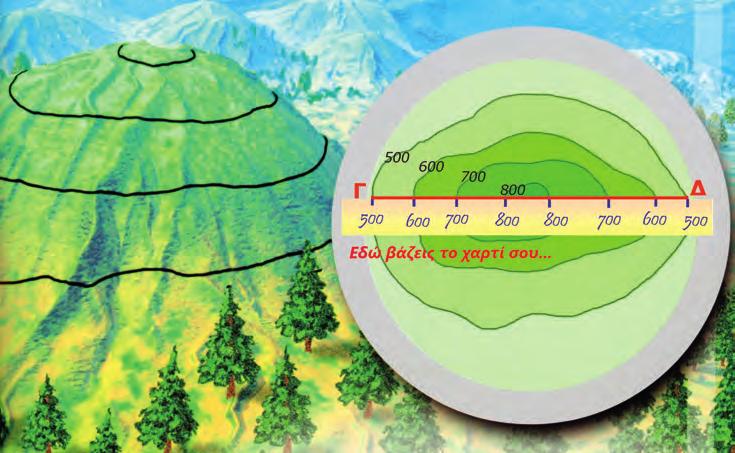 21-0014_GEOL_TETRADIO_21-0014 1/9/13 1:07 PM Page 12. Ας αναπαραστήσουμε το ανάγλυφο με γράφημα (τομή) 12Xάρτες X A P T E Σ ΒHMA 1: Σημειώνουμε στον χάρτη τα δύο σημεία Γ και Δ.