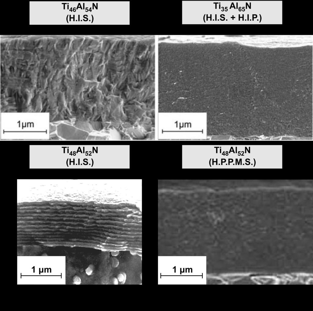 Σχήμα 2.5: Μικροδομή της επικάλυψης TiAlN μέσω διαδικασιών εναπόθεσης H.I.S. και H.I.P.