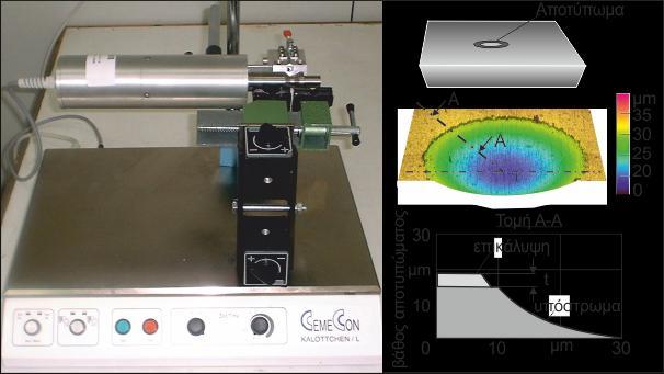 4.2 Συσκευή μέτρησης πάχους επικάλυψης Η κατανομή του πάχους της επικάλυψης στις επιφάνειες αποβλίττου και ελευθερίας, επηρεάζει σημαντικά την εξάπλωση της φθοράς κατά την κοπή.