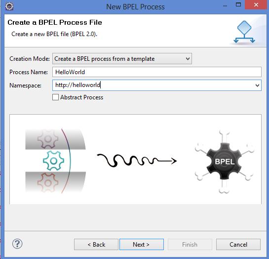 BPEL File