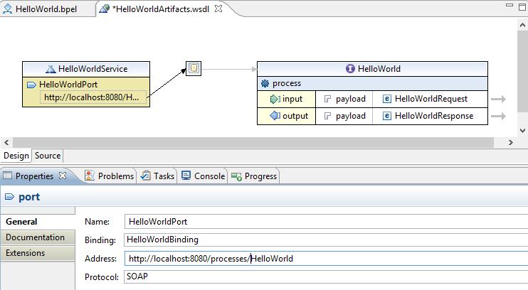 WSDL The BPEL process is designed.