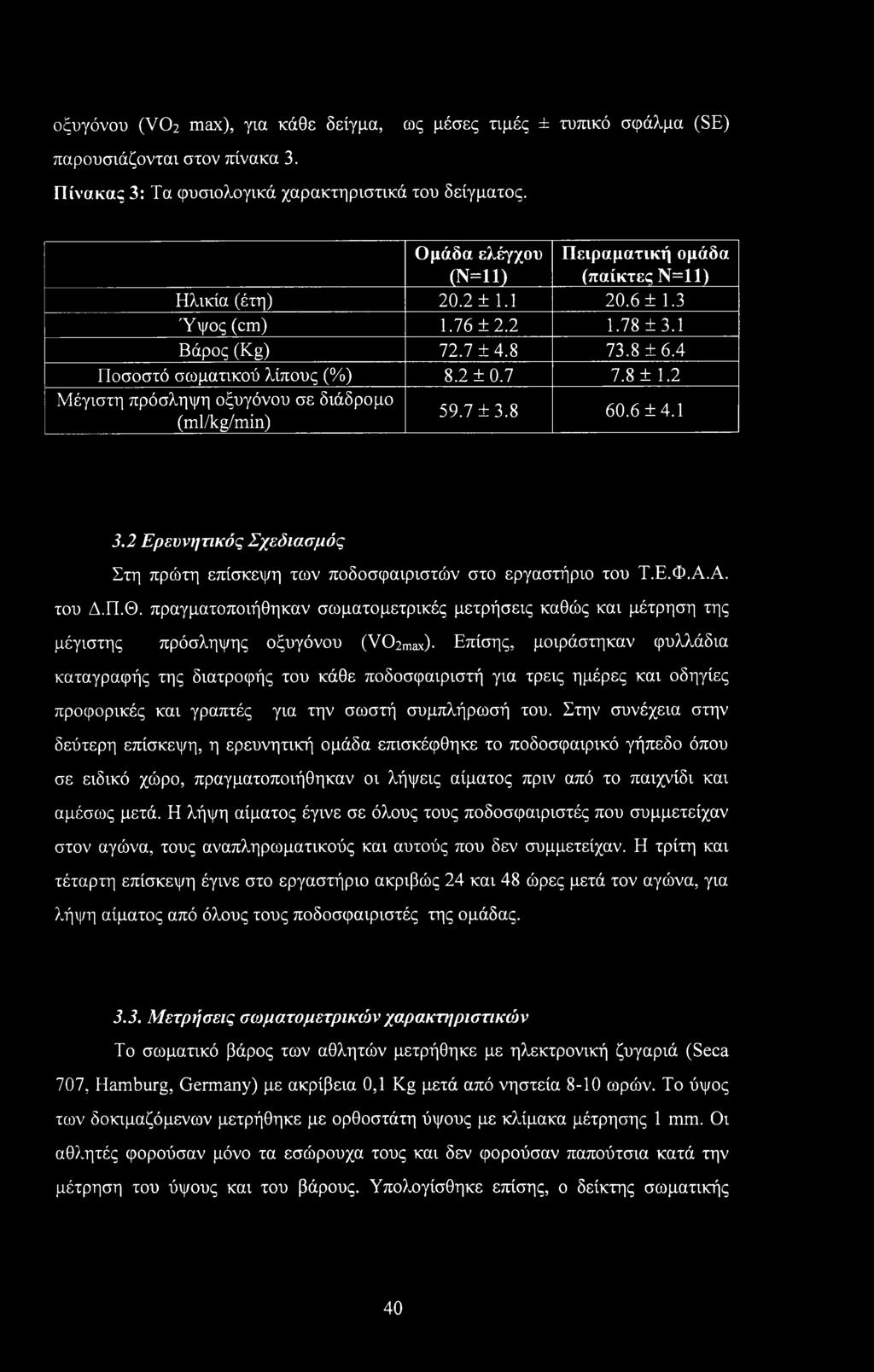 2 Μέγιστη πρόσληψη οξυγόνου σε διάδρομο (ml/kg/min) 59.7 ±3.8 60.6 ±4.1 3.2 Ερευνητικός Σχεδιασμός Στη πρώτη επίσκεψη των ποδοσφαιριστών στο εργαστήριο του Τ.Ε.Φ.Α.Α. του Δ.Π.Θ.