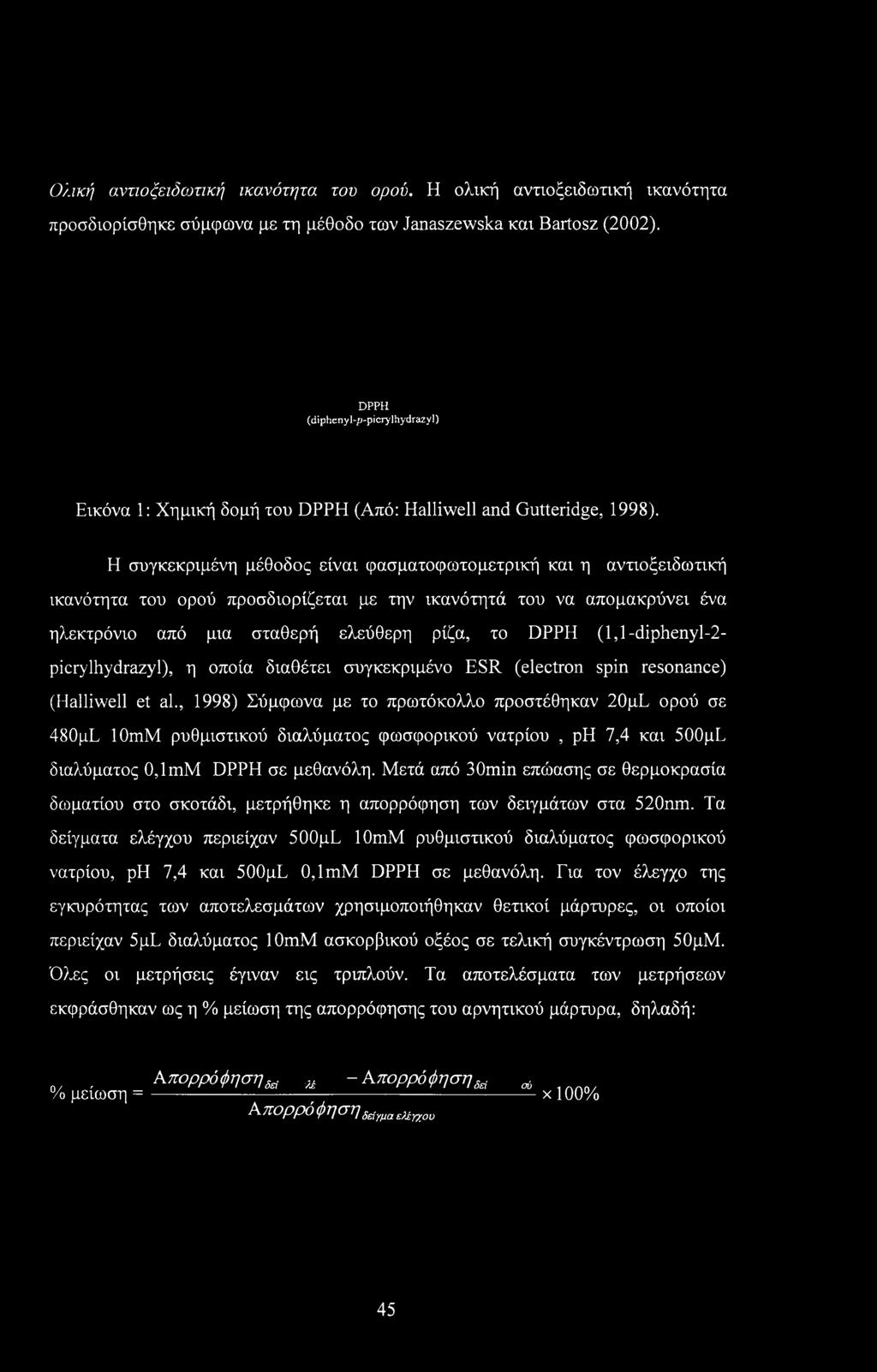 Η συγκεκριμένη μέθοδος είναι φασματοφωτομετρική και η αντιοξειδωτική ικανότητα του ορού προσδιορίζεται με την ικανότητά του να απομακρύνει ένα ηλεκτρόνιο από μια σταθερή ελεύθερη ρίζα, το DPPH (1,1